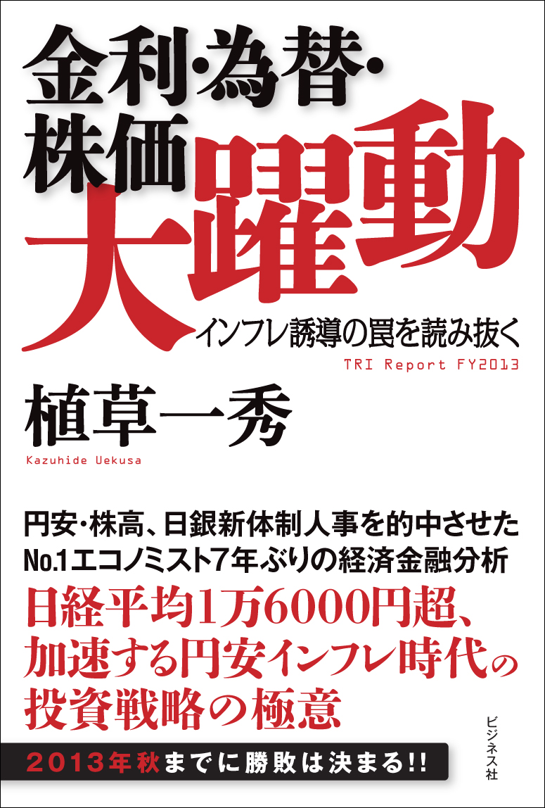 金利・為替・株価大躍動