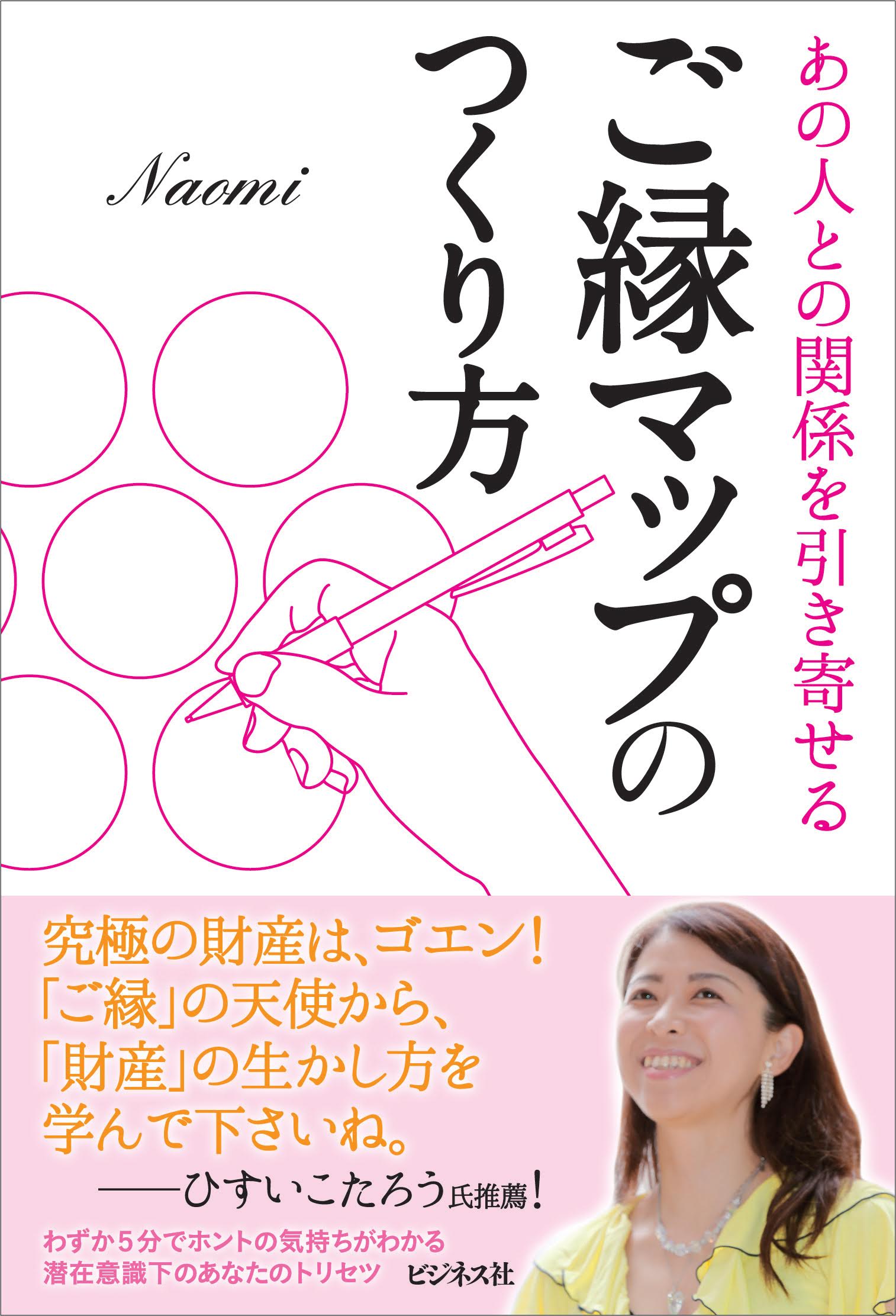 ご縁マップのつくり方